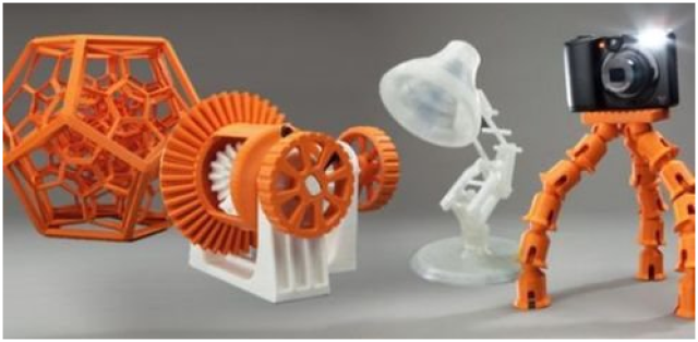 Kaiyun：3D打印如何建模？