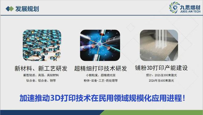 2025年3D打印行业首笔融资来自这家超精细金属3D打印服务商(图4)