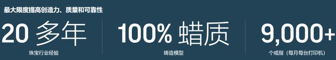 Kaiyun：3D打印珠宝揭秘：如何通过蜡模制造看完这篇你就懂了(图9)