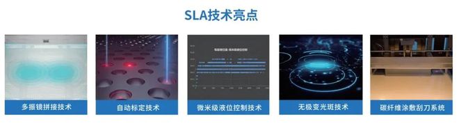 SLA 3D打印机全球出货量超10000台联泰科技获上海市制造业单项冠军企业(图3)