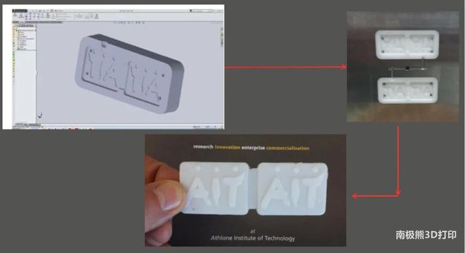 Kaiyun：关于非金属3D打印注塑模具你所需知道的一切都在这里(图2)