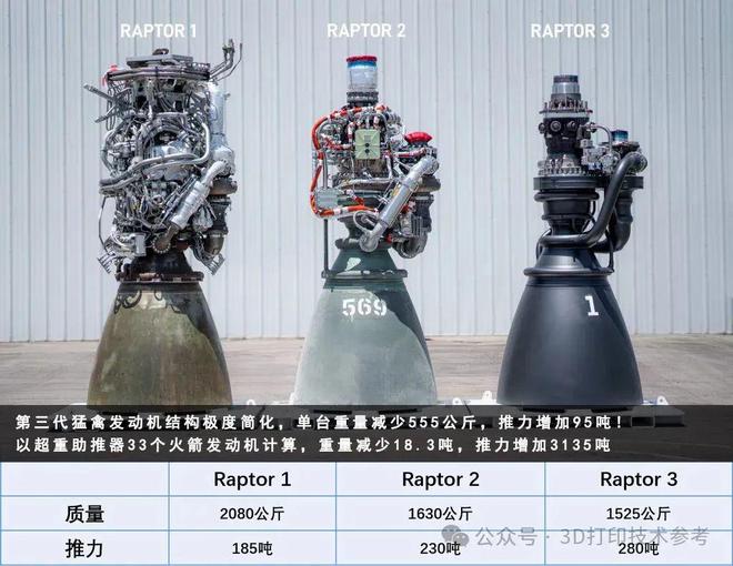 3D打印技术深刻影响社会发展进程发明者当选美国国家工程院院士(图3)