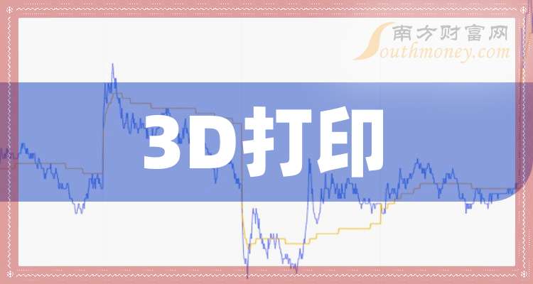 Kaiyun：一分钟带你了解3D打印概念的5家龙头上市公司（2025221）