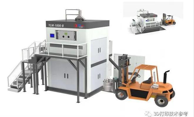 Kaiyun：2022年 国内外20余款重量级金属3D打印新设备看点(图12)
