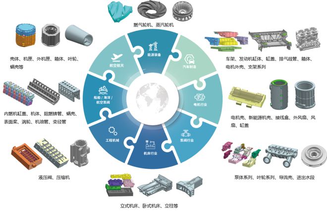2025 TCT亚洲展 共享智能展示3D打印新工艺和新应用取得的多项突破