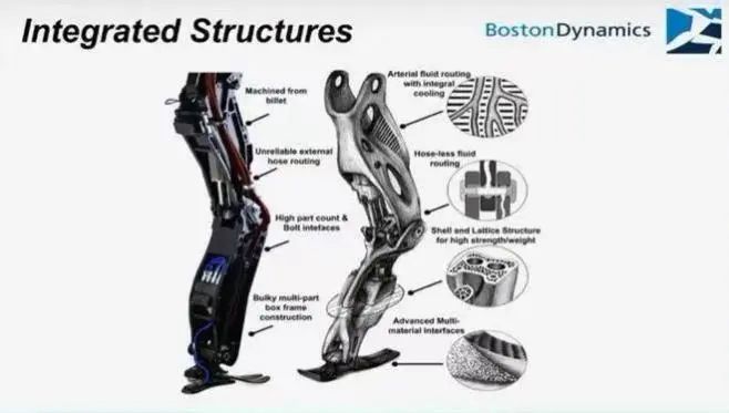 【释疑解惑】漫谈3D打印技术(图9)