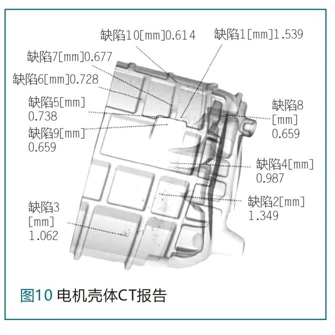 Kaiyun:工业云制造平台(图9)