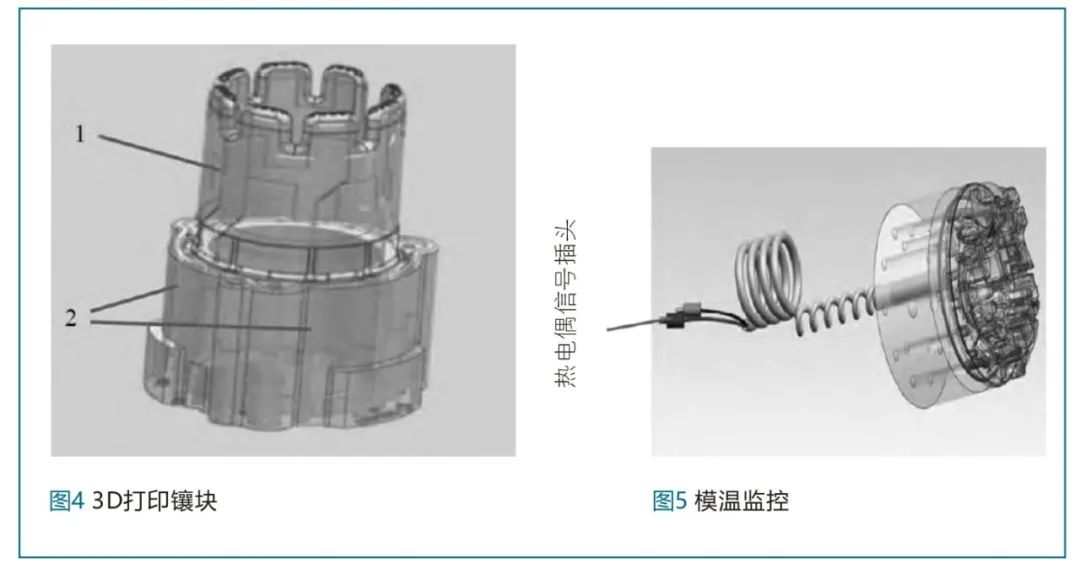 Kaiyun:工业云制造平台(图2)