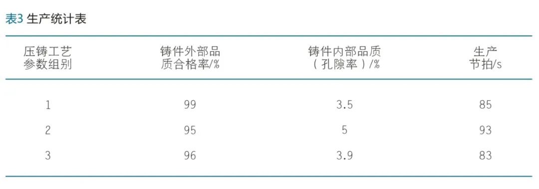 Kaiyun:工业云制造平台(图8)