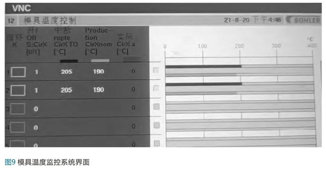 Kaiyun:工业云制造平台(图6)