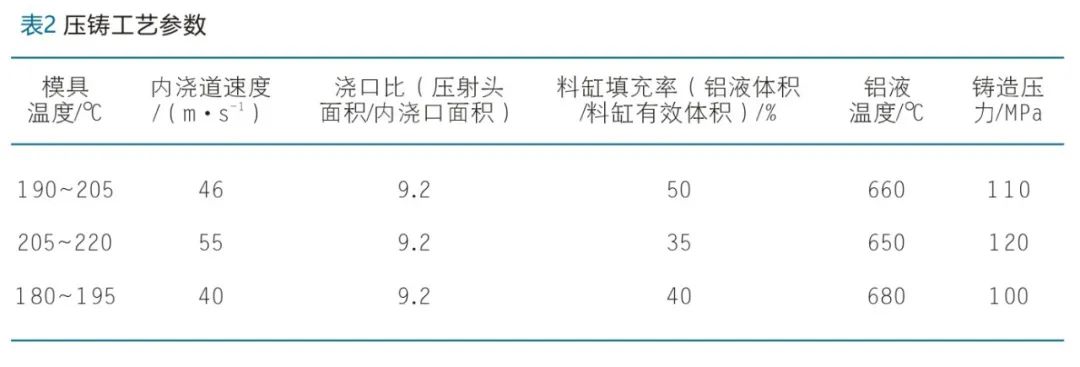 Kaiyun:工业云制造平台(图7)