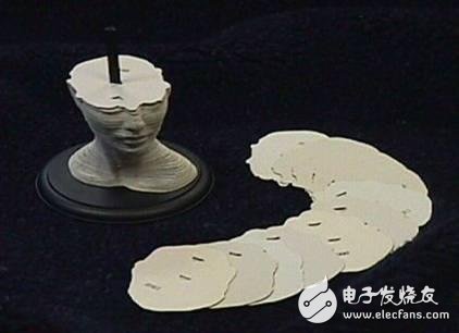 详析3D打印、快速成型与快速制造技术