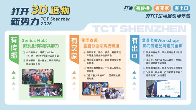 立即预约免费入场 2025 TCT深圳展预约参观正式开启!(图4)