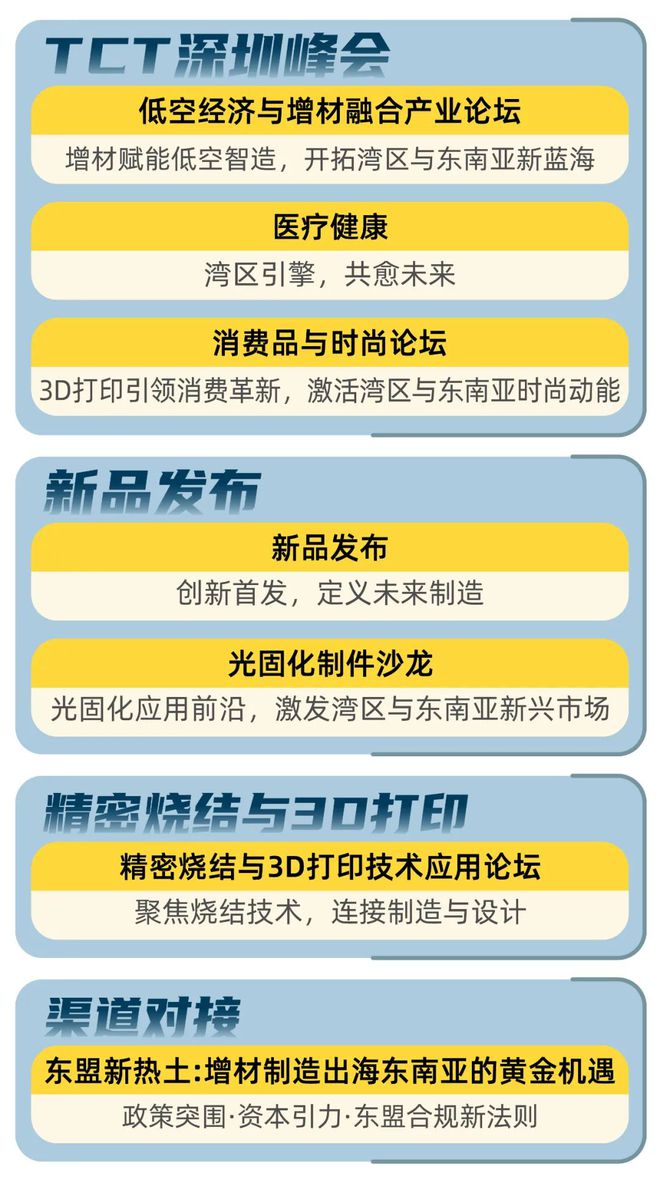 立即预约免费入场 2025 TCT深圳展预约参观正式开启!(图7)