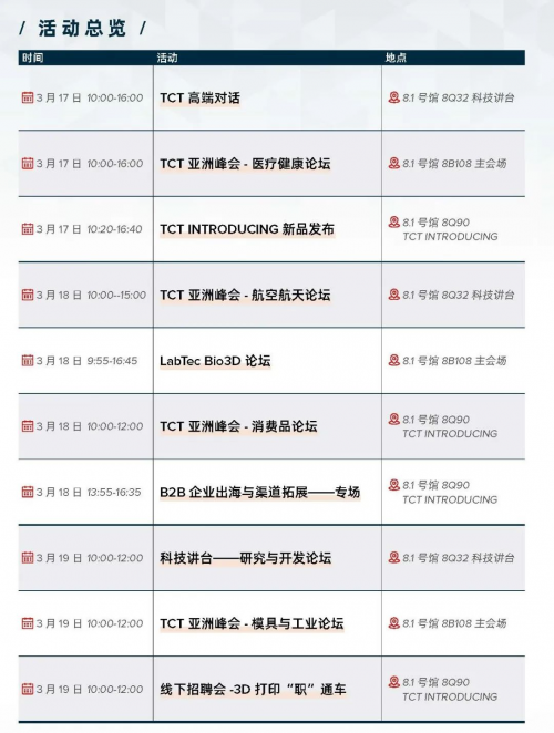TCT ASIA 2025亚洲3D打印、增材制造展览会开幕倒计时12天！(图5)