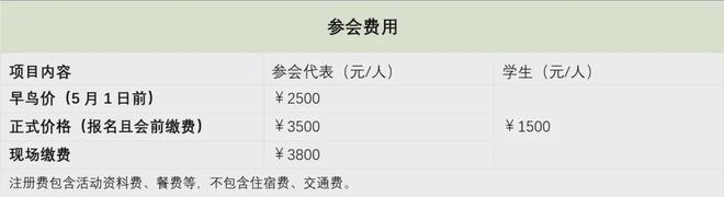 3D打印从技术突破到规模应用:第四届中国(杭州)增材制造产业创新大会7月启幕这些重磅报告值得关注(图2)