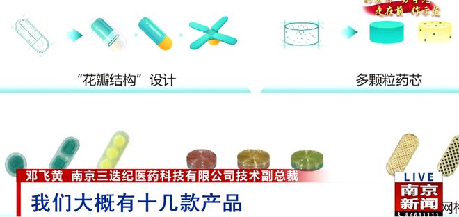 中国日报:南京正建设全球最大3D打印药品生产基地(图3)