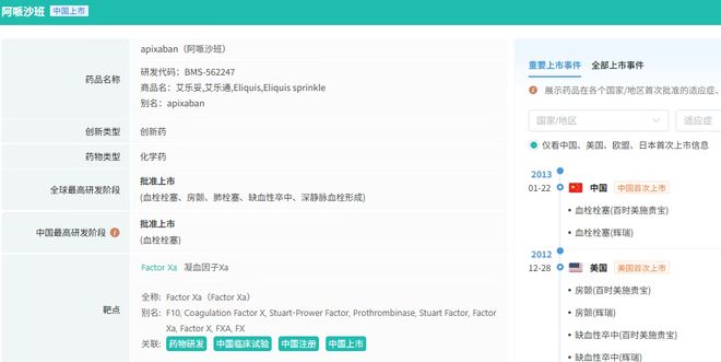 42家药企厮杀一款千亿神药！价格超低3D打印技术成最后救命稻草(图2)