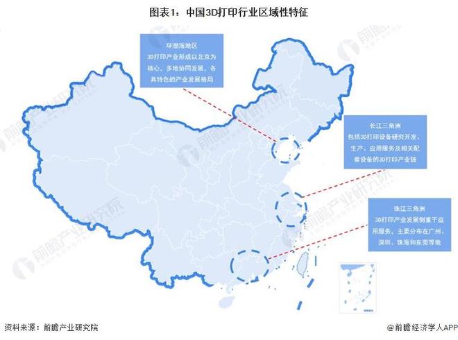 攻克核心痛点！中国3D打印技术获颠覆性突破固化提速5万倍【附3D打印行业市场分析】