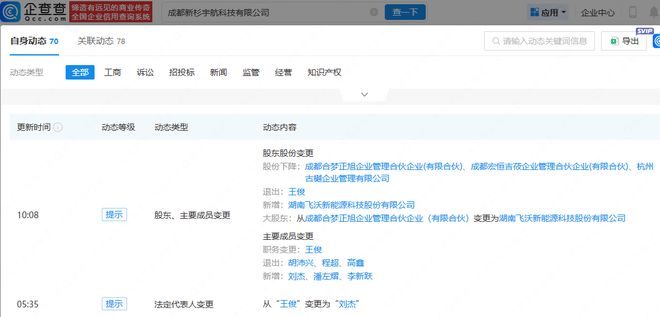 Kaiyun：飞沃科技入股新杉宇航科技公司后者业务含3D打印