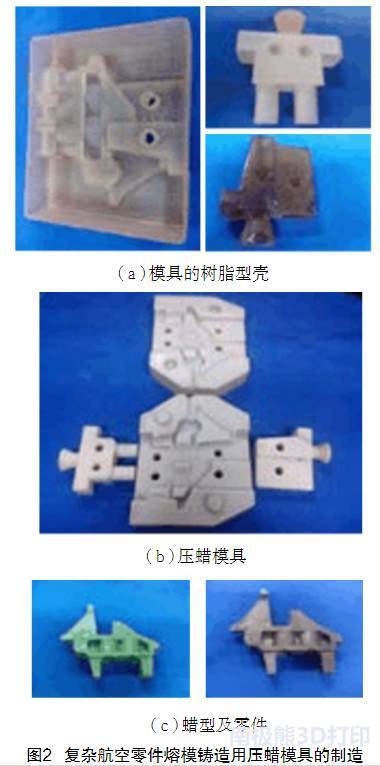 2026年3D打印行业全景图谱分析(附市场现状、产业链、竞争格局和发展趋势等)