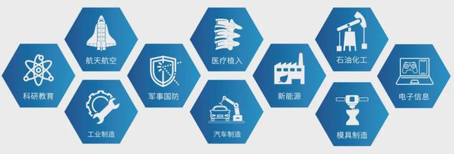 这款桌面级金属3D打印机可能不靠谱！韩国MetalPrinting推出Gauss MT90金属浆料3D打印机(图11)