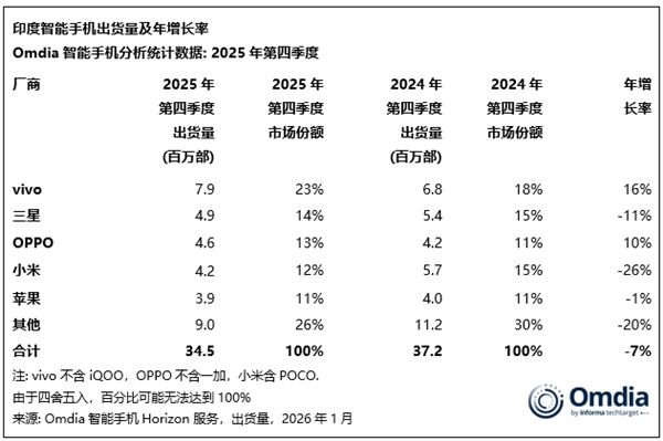 欧盟拟推「高风险供应商」禁令华为回应；DeepSeek新模型「MODEL1」曝光；某汽车品牌LOGO撞脸小米？网友：百分百在蹭小米丨雷峰早报(图8)