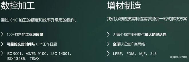 线D打印平台要火了？西门子、蔡司等巨头向MakerVerse投资1000万美元(图5)