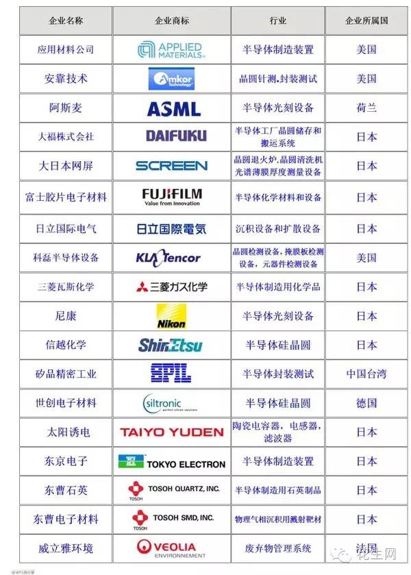 Kaiyun：日本究竟靠什么立国？日本究竟强在哪里？(图13)