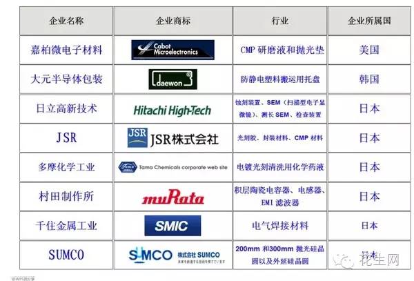 Kaiyun：日本究竟靠什么立国？日本究竟强在哪里？(图12)
