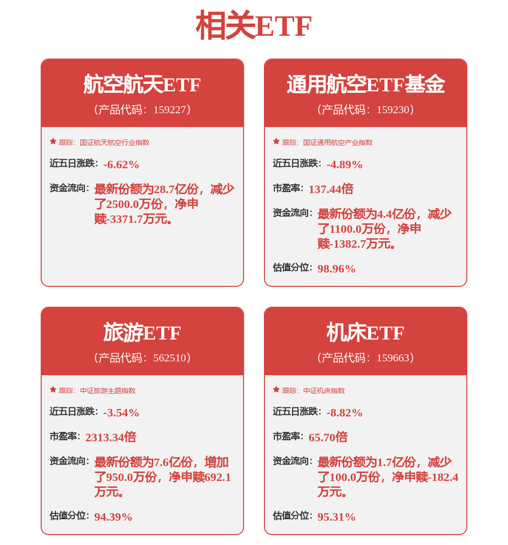 华工科技：自主研发的系列金属3D打印智能装备已应用于航空航天、汽车制造等领域