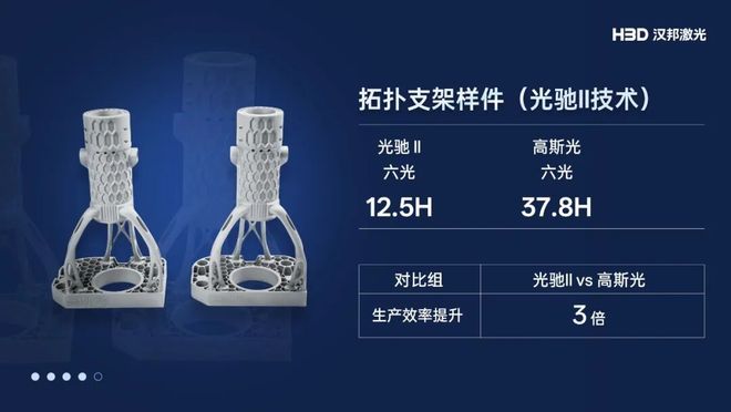 Kaiyun：告别 “单机孤勇者”金属3D打印正集体进入产线时代(图10)