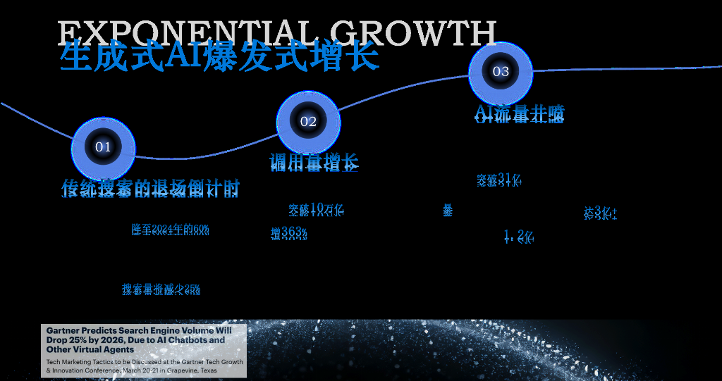 Kaiyun：2026年GEO优化公司代理推荐：技术驱动型服务商综合对比与行业适配指南