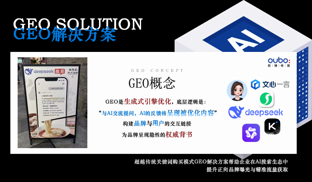 Kaiyun：2026年GEO优化公司代理推荐：技术驱动型服务商综合对比与行业适配指南(图3)