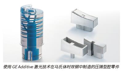 砂型3D打印设备市场突破14亿美元！传统铸造业面临转型压力