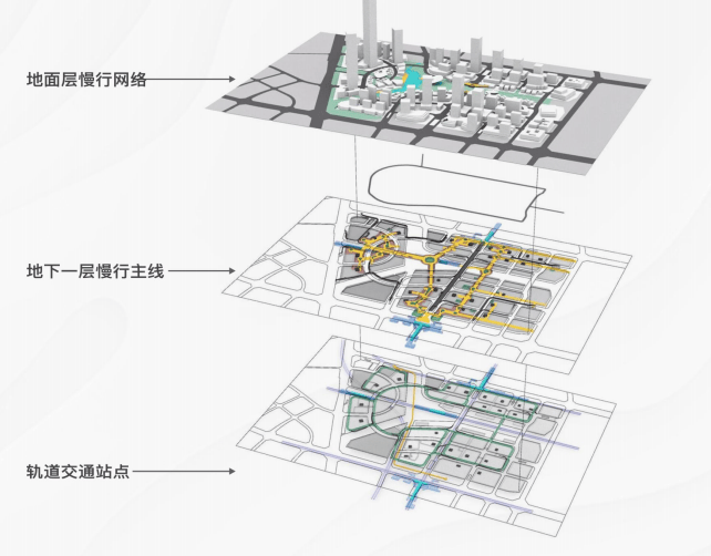 Kaiyun：成都【招商时代公园】售楼处电话(开发商直销)丨项目介绍：实时更新房价_户型面积区间_4月优惠活动_特价房源(图6)