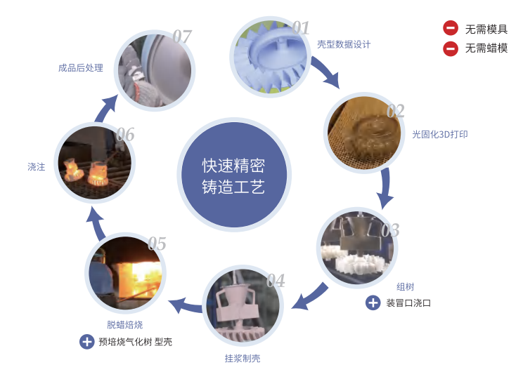 Kaiyun：泰国冶金铸造及金属加工展（MetalThailand）：东南亚制造业升级的关键平台