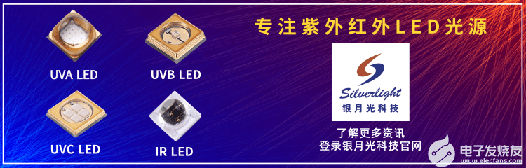 Kaiyun：一文简述3D打印技术